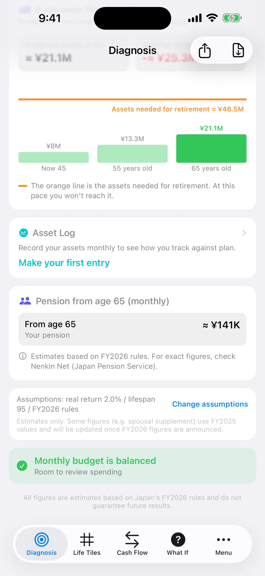 Retirement check screen showing projected assets at 65 and estimated monthly pension